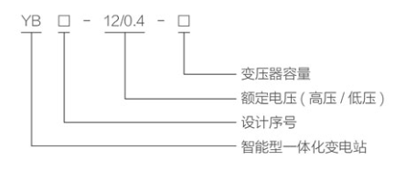 河南力峰电气设备有限公司