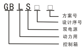 河南力峰电气设备有限公司 河南力峰电气设备有限公司